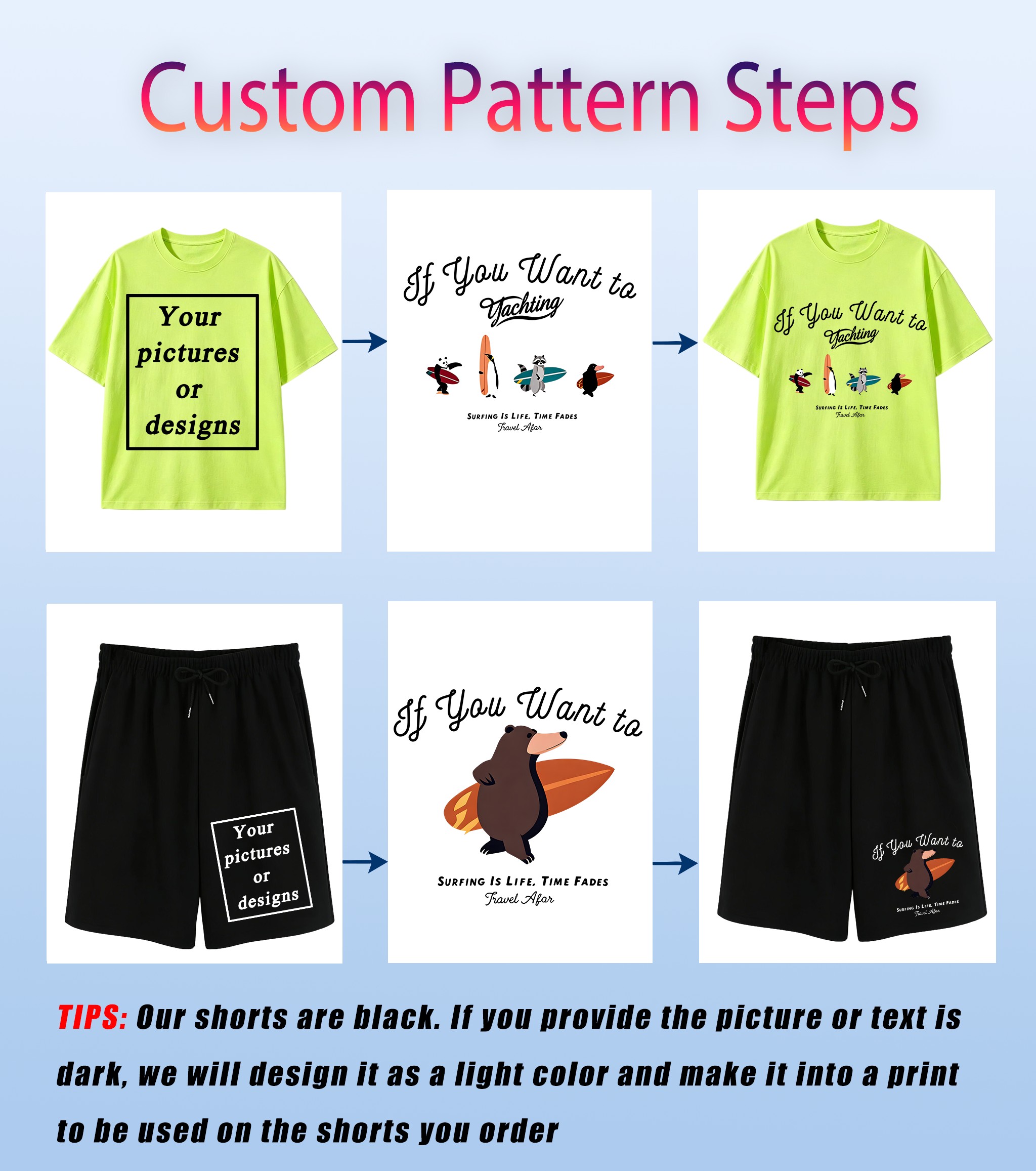 Summer Men Personalized Patter - Summer Clothing Sets Men recension och pris